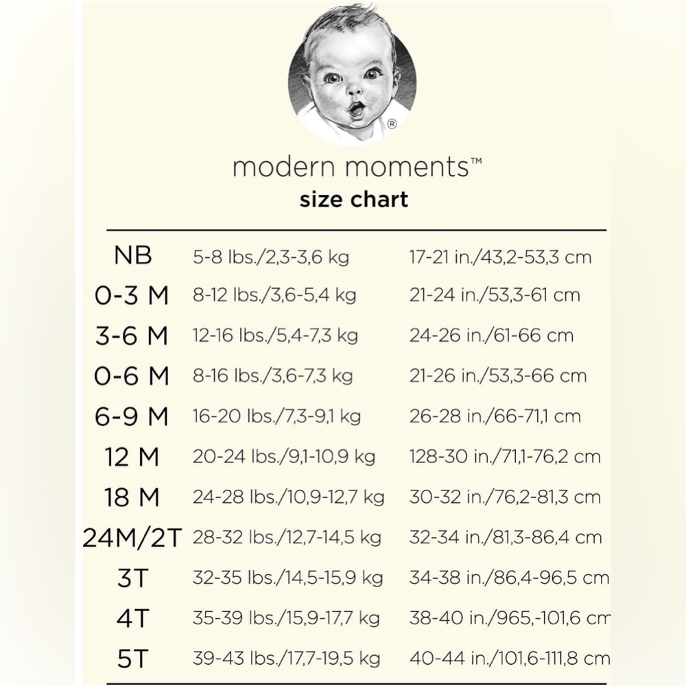 Modern Moments by Gerber Baby Boy or Girl Unisex Microplush  Set, 2-Piece - Picture 6 of 6